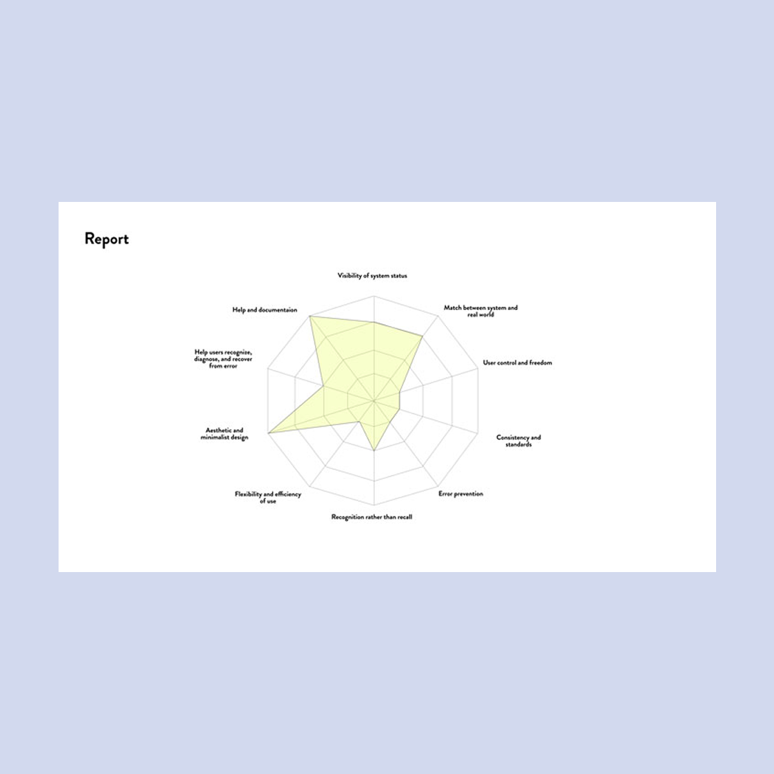 Heuristics Research İmage